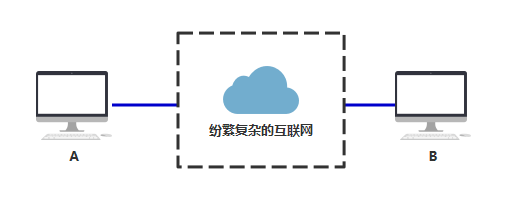 1096103-20210113162048507-66873944.png